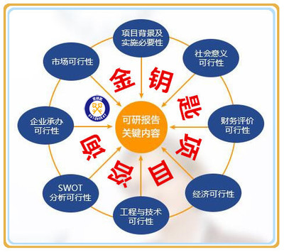 文山專業(yè)PPT代做 打造富有說服力的視覺呈現(xiàn)，賦能社會經(jīng)濟咨詢服務